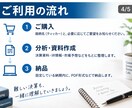 米国株の決算を初心者向けにわかりやすく整理します 専門情報を、わかりやすく整理して届けます！ イメージ4