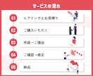Instagramの投稿画像を作成いたします 1枚～OK！ご自身で編集可能なテンプレ作成も承ります◎ イメージ6