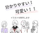 ＳＮＳビジネスで使えるシンプルイラスト描きます 誰にでも伝わる、分かりやすく可愛いアイコン描きます イメージ1