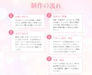 3名様限定！ 集客に繋がるLPお作りします 即レス即対応・最短5日・コーディング込み イメージ8
