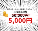 最短３日！ブログ用に完成済みサイトを販売します セミオーダー式のサイトを納品。後は原稿を穴埋めしていくだけ。 イメージ8