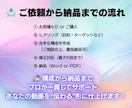 インスタリール売れる台本最短即日プロが作ります マーケターが”バズる構成”を完全サポート！修正５回無料！ イメージ4