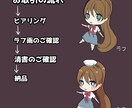 sdキャラクター作成します お好みのミニキャラ作成します！ イメージ4