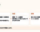話すだけで提案書の下書きができる仕組みを作ります 商談予定が入ると、顧客登録から提案書まで自動で イメージ2