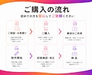 Instagram投稿デザイン作成します 伝わる・目を惹くデザインを丁寧に制作します イメージ7