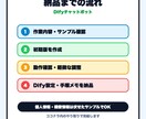 Difyチャットボットを構築します 小さなチャットボットを初期構築します イメージ3