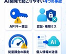 AI製Webアプリを公開前に点検します APIキー・認証・課金事故を優先度付きで確認 イメージ2