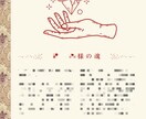 2025年の運勢総まとめ★超開運占いします 来年の運を掴む！詳細ガイドブック作ります イメージ3