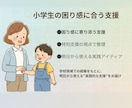 お子さんの困りごとに合う支援を提案します 悩みを抱え込まず、まずは相談から イメージ1