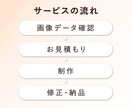 ロゴ、イラスト、画像をトレース！Aiデータ化します 迅速、丁寧、高品質！Aiデータ化お任せください イメージ6