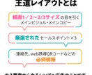 片面1万円！王道レイアウトA4チラシ作ります 直感的でシンプルな広告を低価格1万・短納期で提供します！ イメージ2