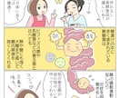 あなたのお仕事や商品をわかりやすくPRします パッと目をひき、読みやすい広告漫画を描きます！ イメージ9