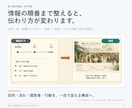 営業・提案資料をPowerPointで整えます 既存資料3枚から、構成と見た目を読みやすく整えます イメージ2