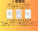 家族とのしんどい関係を読み解きます 家族だからこそ、苦しい。そんな気持ちに寄り添います イメージ1