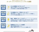 彡緩めの食事彡月2㎏痩せたい方 毎日サポートします 半年で10kg痩せたダイエットコーチによる徹底サポート！ イメージ2