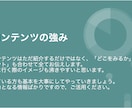 30代から始める副業！月の収入を増やす方法教えます 仕入れ先・売れる商品・知識全て放出！ イメージ4