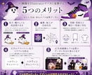 小さい画像をポスター・看板印刷用に高画質化します 「この画像、印刷できる？」を解決！印刷用高解像度に仕上げます イメージ3
