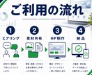 ホームページを低価格で制作します 構成・文章・デザインまでまとめて対応 イメージ4
