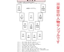 人間関係に疲れたあなたに【タロット】で答えます 現役占い講師による手元に残る資料付き（電子データ） イメージ2