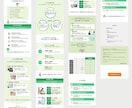 WordPressでLP制作します WordPress｜Elementor対応オリジナルデザイン イメージ4