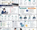 実践　AI活用の業務導入を支援します ChatGPT・Claude・Geminiの使い分けも対応 イメージ3