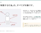 現役福祉士が介護施設の法定研修スライドを作成します 現場目線で手直し不要！認知症ケアや医療連携に完全準拠 イメージ7