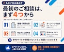 丸投げOK｜WordPressでHP制作します こだわりのデザイン×高速表示×SEO対策 イメージ3