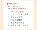丸投げ歓迎｜まるっとホームページを制作します しっかりしたホームページを、リーズナブルに作りたいあなたへ イメージ5