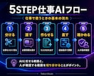 初心者向けChatGPT仕事術を提供します 要約・資料作成から学べるAI仕事術 イメージ4