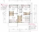 女性建築士が後悔ゼロの間取りをご提案します ハウスメーカー提案の見直しにも対応します イメージ2