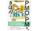 DXやITのPJのPMO／PM業務の相談承ります DXやITプロジェクトの成功の確度を上げることができます イメージ2