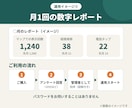 整骨院・整体院専門｜口コミ運用を代行します 口コミ返信・週1投稿・月1報告｜電話なし・規約を守った運用 イメージ5