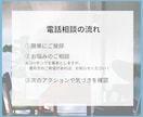 お仕事・キャリアに関するお悩みを支援します 仕事のお悩みについて状況整理・次のアクション明確化をお手伝い イメージ7