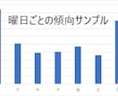 変えよう半年☆年間計画・月間目標→達成を応援します なせばなる♪　理想的なあなたを作ろう☆ポジティブ・強メンタル イメージ5