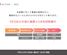 現役広告業のプロがパワポ資料の作成・編集を行います ビジネス、新規事業、プレゼン、様々な用途に対応します！ イメージ5