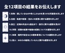 タロットおみくじ:全12項目の結果をお伝えします タロットで綴る、あなたの運命物語 イメージ3