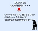 見込み客がファンになるステップメールを執筆します 売り込まないのに“申し込みしたくなる仕組み”を構築 イメージ5