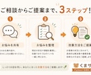 業務改善・効率化のご相談承りますます お悩みを整理し、最適な改善方法をご提案します イメージ3