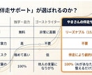 文章苦手でも安心！30日で電子書籍サポートし⁠ます 個別ビデオ通話サポートあり！あなたの一冊を届ける伴走サポート イメージ7