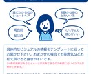ゆめかわ・クール系・萌え系何でも✨描きます 【高クオリティ】細かなオーダーお答えします✨ イメージ2