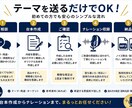 台本作成からビジネスナレーションまで一括対応します テーマを伝えるだけでOK！伝わる台本作成・読み上げまでお任せ イメージ4