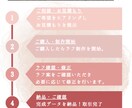 大切な日をお洒落な線画ウェルカムボードに制作します 線画イラスト作成｜シンプル×ナチュラルな世界観をデザイン イメージ9