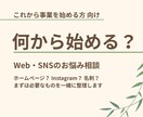 小さな事業のWeb・SNSの悩みを一緒に整理します 「何から手をつければいいの？」を一緒に整理します イメージ1