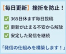 note記事制作を代行！毎日更新をサポートします ネタ切れ・時間不足を解消！丸投げでnote毎日更新を実現 イメージ4