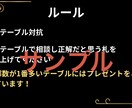 結婚式・二次会・余興クイズスライド作成します 全員参加で盛り上がること間違い無し！ イメージ2