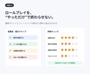 営業・販売現場向けの研修資料を作成します 営業経験者が構成｜読むだけで終わらない実践型研修資料 イメージ3