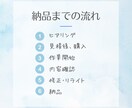 現役インスタグラマーがインスタ投稿を作成します 魅力的な投稿でアカウントの価値を引き立てます！ イメージ3