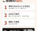 素材を送るだけ！15秒動画を作ります 集客・求人・PRに。素材を送るだけ、あとはお任せ イメージ2