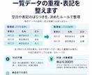 一覧データの重複と表記を整えます 固定7列CSVを、原本と変更記録を残して整理 イメージ1