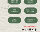 HPの【修正・更新】迅速・丁寧に対応します サイトを修正してきたプロにお任せ！ イメージ1